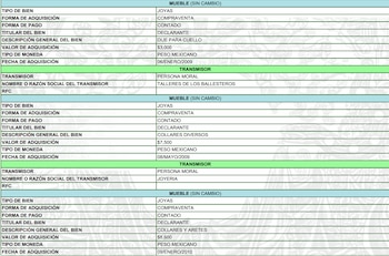 Las joyas de Margarita Zavala
