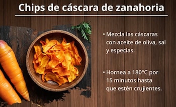 Las cáscaras de zanahoria se mezclan con aceite de oliva, sal y especias antes de hornearse. (Foto: Instagram/@agricultura_gob)