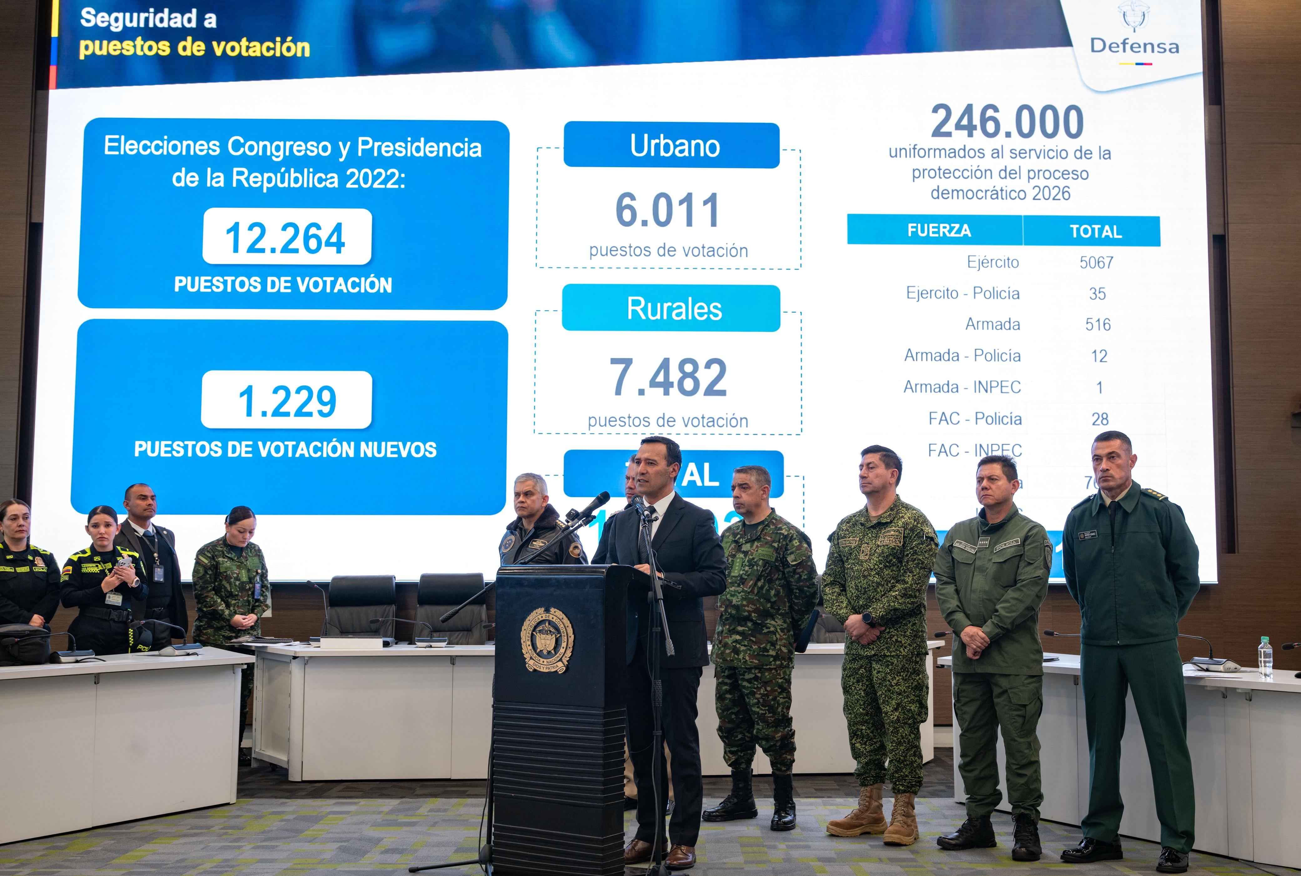 El Ministerio de Defensa de Colombia descarta pruebas de manipulación en el software electoral para las elecciones del 8 de marzo - crédito MinDefensa