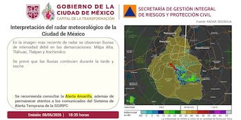 Gobierno de México.