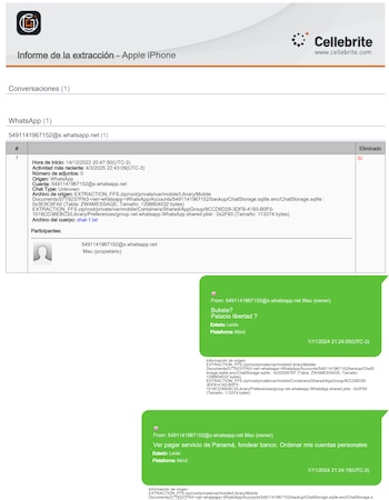 Mensaje extraído por la DATIP del celular de Novelli del 1 de noviembre de 2024