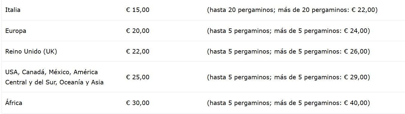 Información acerca de las modalidades de pago para obtener la Bendición Apostólica online.