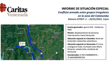 El informe de Cáritas sobre