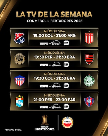 Sporting Cristal vs Cerro Porteño: programación del partido por la fecha 1 del Grupo F de la Copa Libertadores 2026.