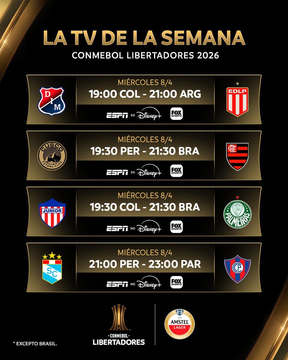 Sporting Cristal vs Cerro Porteño: programación del partido por la fecha 1 del Grupo F de la Copa Libertadores 2026.