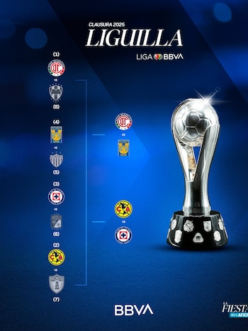 Los cuatro equipos que luchan