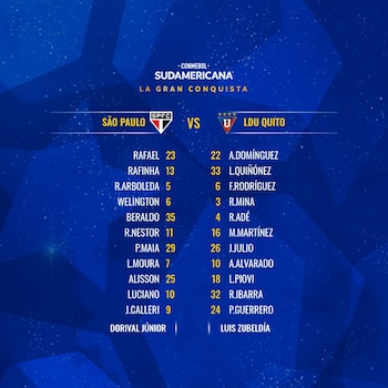 LDU vs Sao Paulo: alineaciones