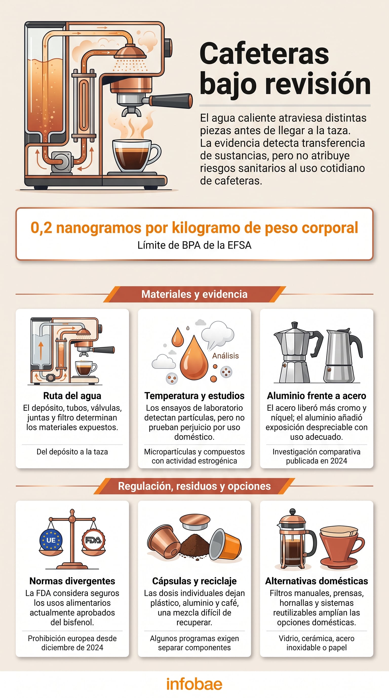 Los depósitos, tubos, válvulas y juntas concentran buena parte de la evaluación. (Imagen Ilustrativa Infobae)