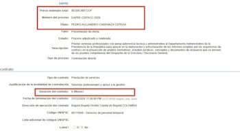 El contrato tendrá una duración de seis meses por un valor de $80.000.000 mensuales - crédito @AForeroM/X