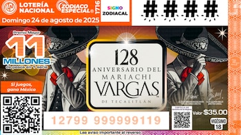 A continuación los resultados de