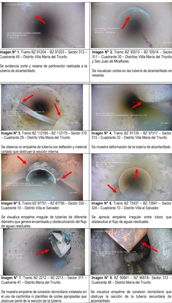Informe muesta los principales errores