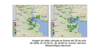 Imágenes de los focos de
