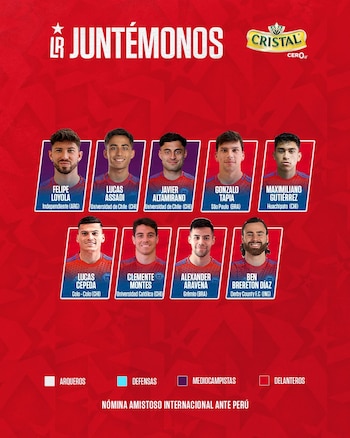 Convocatoria de Chile de cara