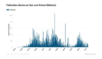 Imagen VPCYSOSVJ5AWFGRDI7FDYY36VQ