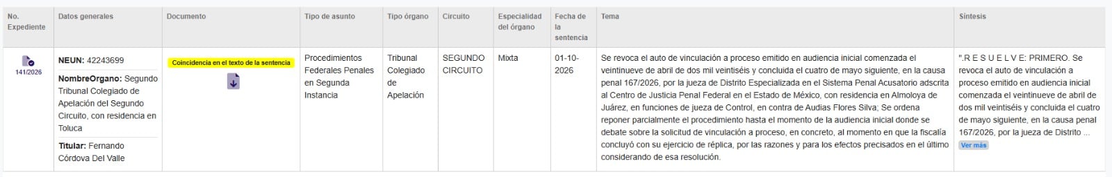 Revocan vinculación a proceso de