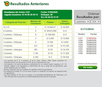 La Tinka HOY domingo 27 de septiembre: estos son los números ganadores y el nuevo Pozo Millonario. Captura: América TV.