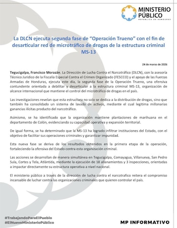 Fuerzas de seguridad hondureñas realizan 18 allanamientos y tres inspecciones simultáneas en Tegucigalpa, Comayagua, Villanueva, San Pedro Sula, Cortés y Tela. (Foto: Ministerio Público)