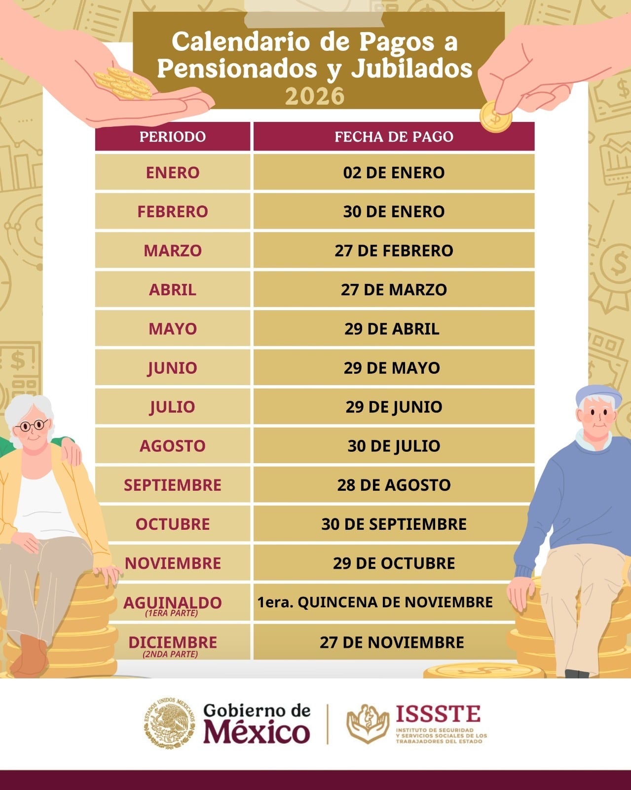 Calendario de pagos de pensionados ISSSTE 2026.