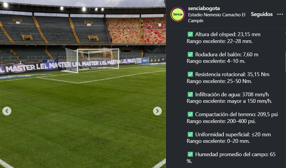 Sencia informó que las condiciones de El Campín son buenas en su gramilla para el partido Millonarios vs. Once Caldas del 20 de octubre - crédito Sencia