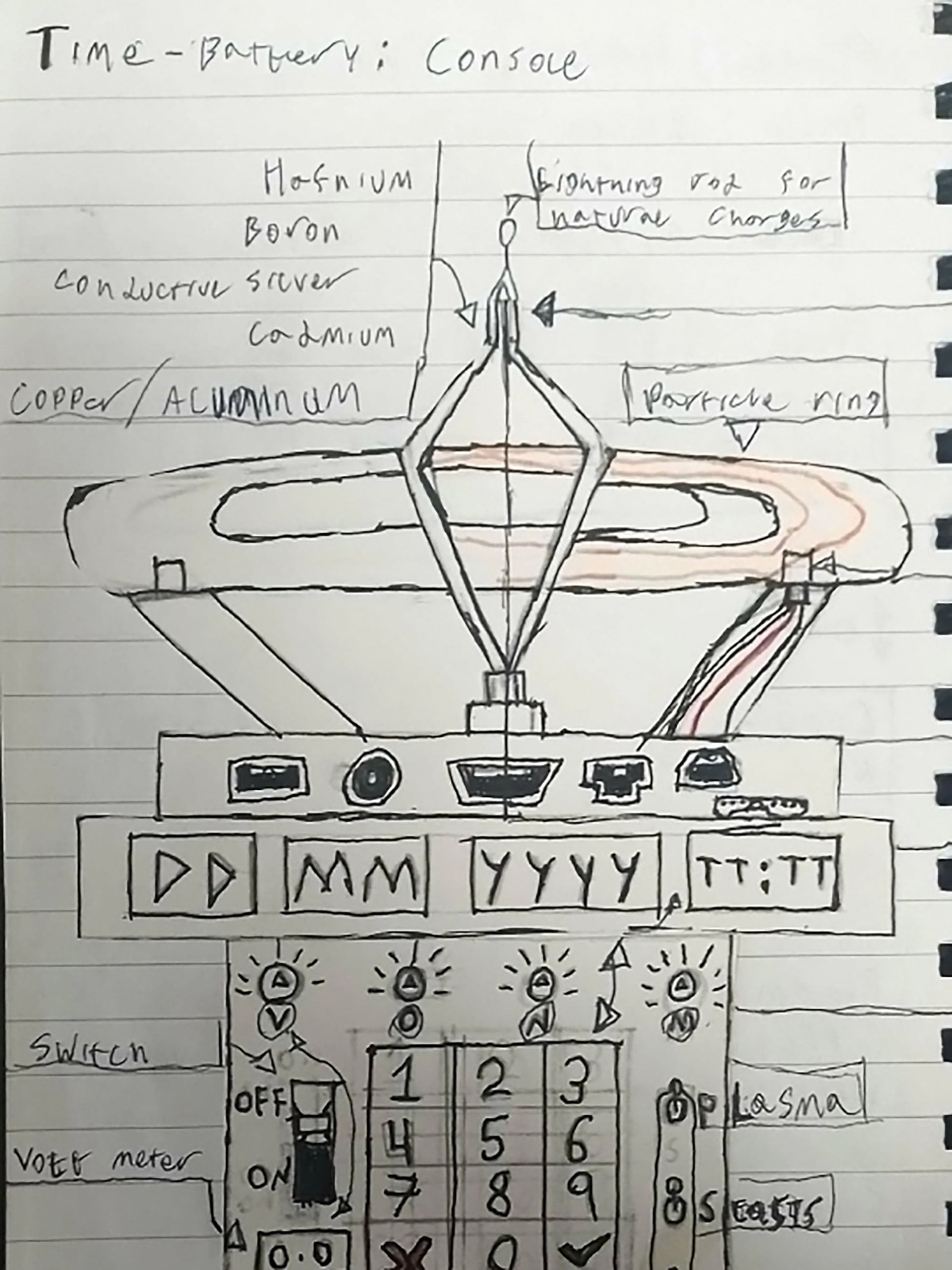 El modelo y los planos de la maquina del tiempo de Mike Marcum encontrados en su hogar