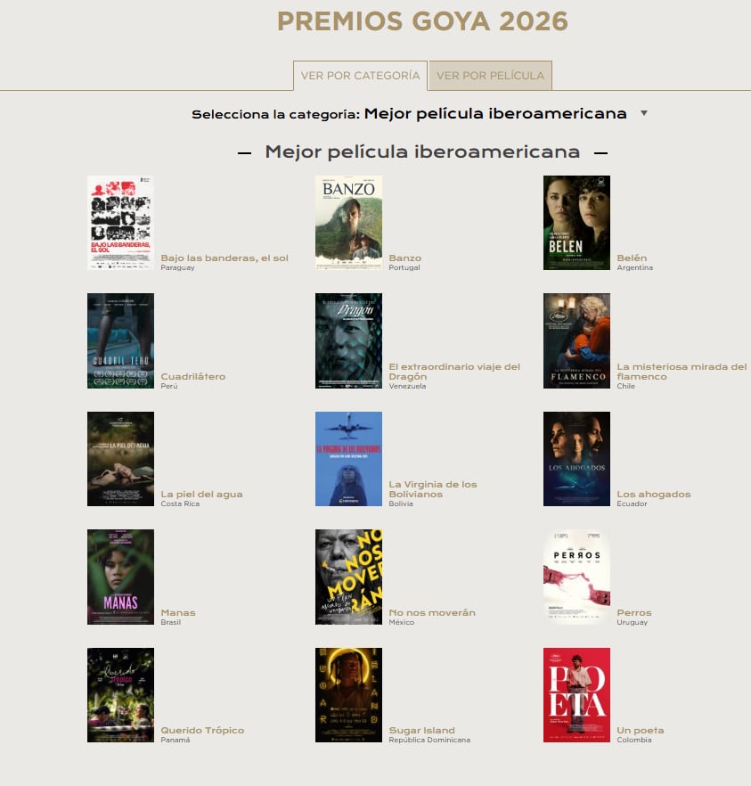 La lista completa de las películas nominadas a la categoría Mejor Película Iberoamericana en Los Goya 2026