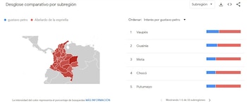- crédito captura de pantalla Google Trends