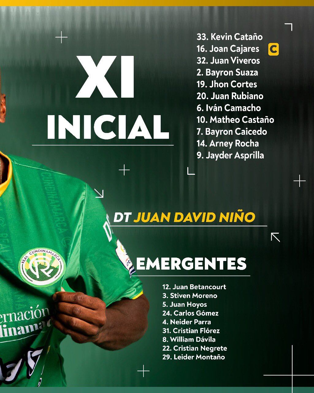 Alineación del Real Cundinamarca en el estadio General Santander, donde se verá con el Cúcuta Deportivo - crédito Real Cundinamarca