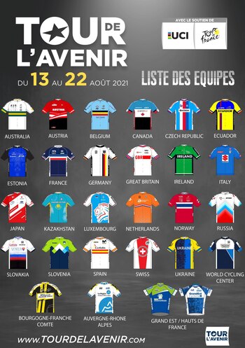 Listado completo de los países