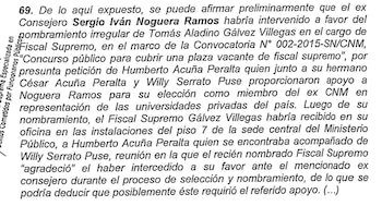 Tesis fiscal sobre el nombramiento