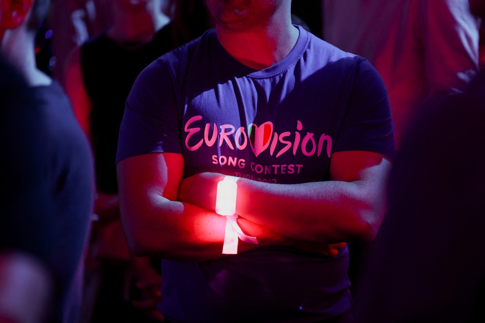 Eurovision Wins by Country Eurovision audience