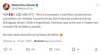Dato de MisterChip sobre la