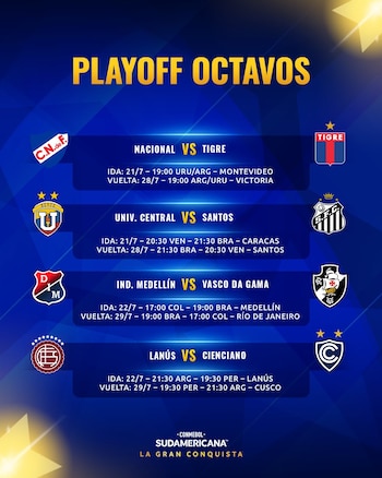 Cruces de los ’play-offs’ de la Copa Sudamericana 2026. Crédito: X Conmebol Sudamericana.