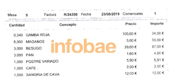 Facturas incluidas en el informe