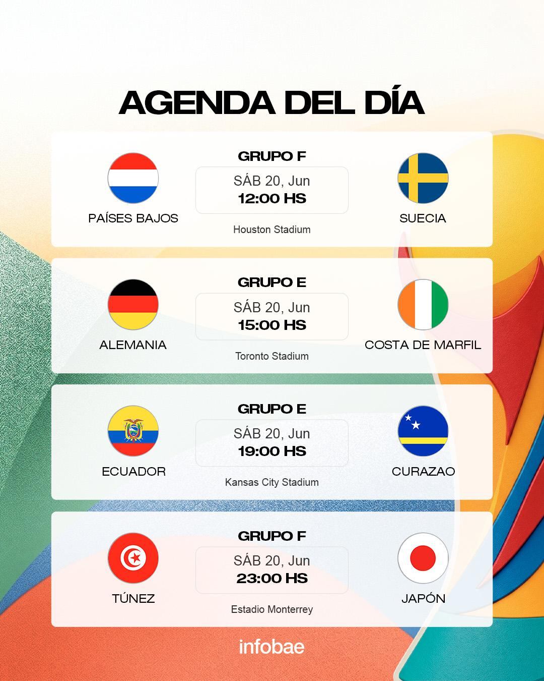 Agenda del sábado 20 de junio por el Mundial 2026.