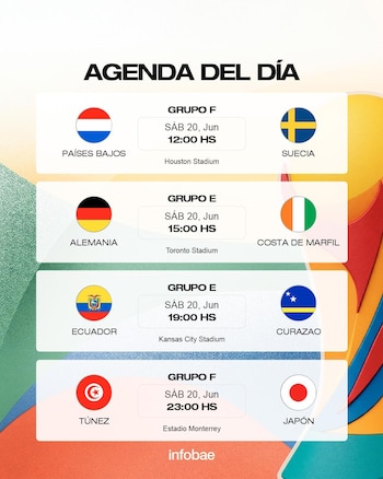 Agenda del sábado 20 de junio por el Mundial 2026.
