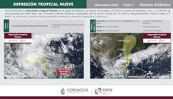(CONAGUA)