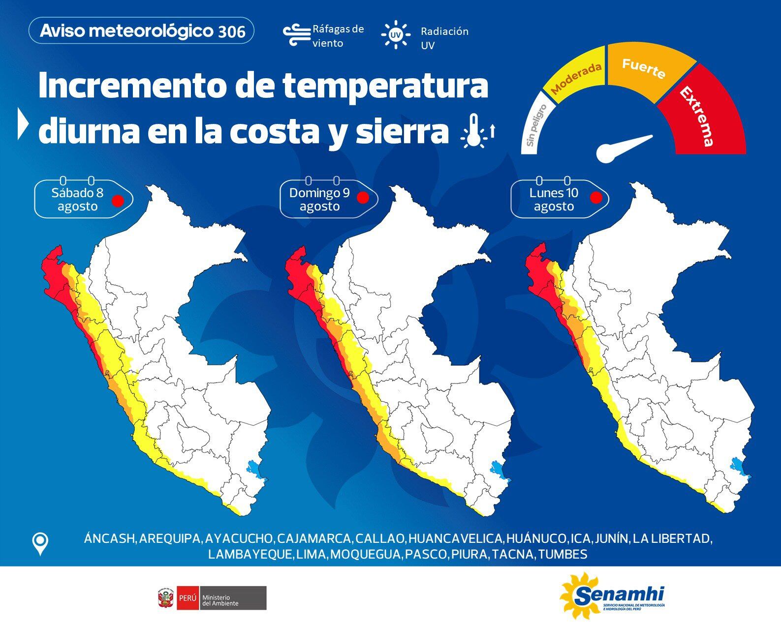 Un aviso meteorológico del Senamhi en Perú muestra el incremento de temperaturas diurnas en las regiones de la costa y la sierra, con peligro extremo entre el 8 y el 10 de agosto. (Senamhi)