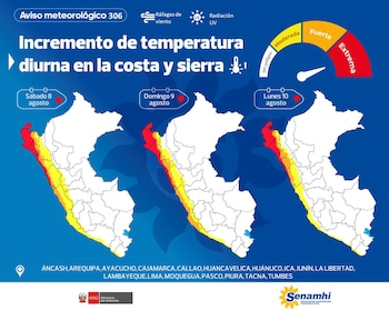 Infografía del Senamhi con tres mapas del Perú, uno por día del 8 al 10 de agosto, señalando zonas con aumento de temperatura en rojo y amarillo