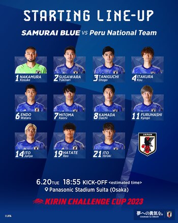 Perú vs Japón: formación de