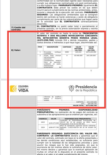 Decreto 717 de 2023 asignación