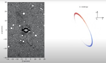 Configuración de la estructura estelar