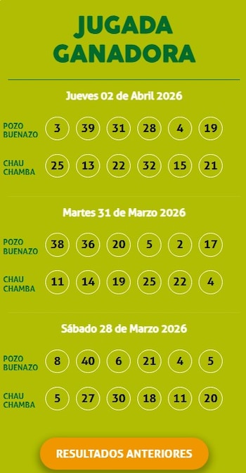 La Kábala del 2 de abril 2026: estos son los números que salieron. Captura: América Televisión.