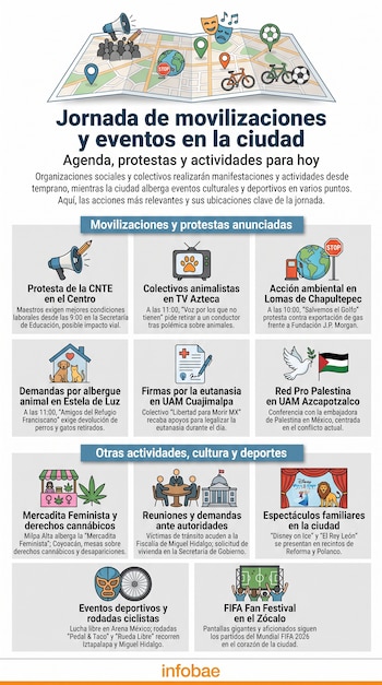 Un mapa ilustrado con iconos de megáfono, personas, bicicleta, balón, mascaras teatrales, que muestra títulos y descripciones de movilizaciones y actividades.