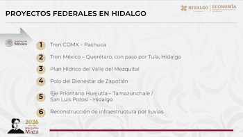 Polo de Desarrollo Económico para el Bienestar Reserva Zapotlán