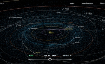 Con Eyes on Asteroids de