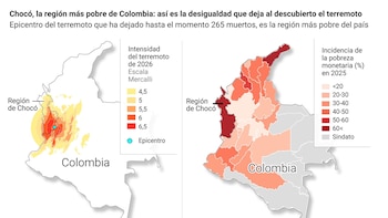 (Gráficos) Chocó, la región más pobre de Colombia: así es la desigualdad que deja al descubierto el terremoto