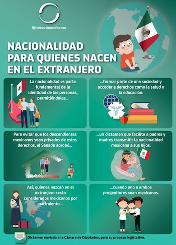 Los cambios que implementó el