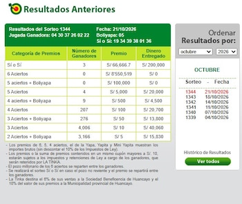 La Tinka 21 de octubre: más de S/8,5 millones en juego en el Pozo Millonario. Captura: Web La Tinka.
