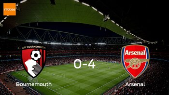 La Liga Premier es la