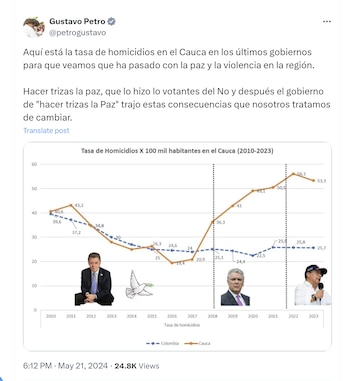 Gustavo Petro se refirió a la violencia en Cauca - crédito @petrogustavo/X